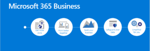 office 365 e3 vs business premium