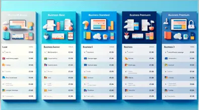 Microsoft 365 Plans Comparison for Small Businesses