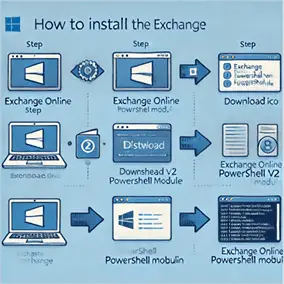 Step-by-Step Installation Process