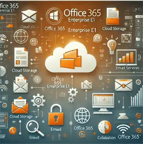 Features and Benefits of Office 365 Enterprise E1