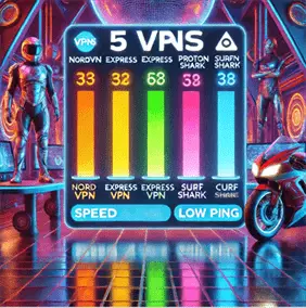 fastest-vpns-for-gaming-top-5